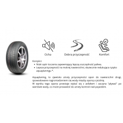 Opona Linglong 205/60R15 COMFORT MASTER 91V XL - cichy.png