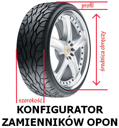 Kalkulator zamienników opon - zamienniki_opon.png